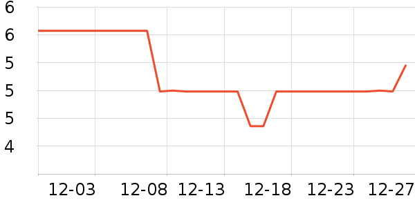 ħ������������ױ������ʷ�۸�