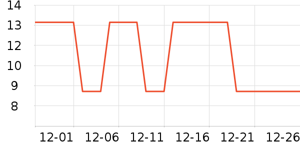 ��֪����/�̲�/������ʷ�۸�