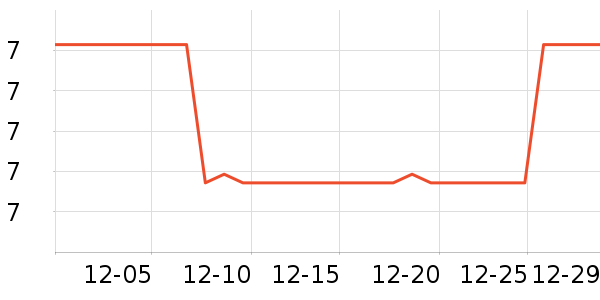�뿪��๤����ʷ�۸�