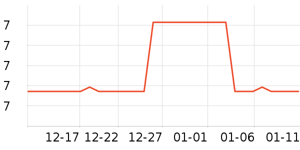 �뿪��๤����ʷ�۸�