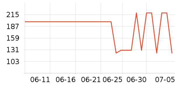 ����������ͯѩ��ѥ��ʷ�۸�