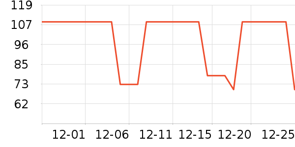 �˶�װ��ʷ�۸�
