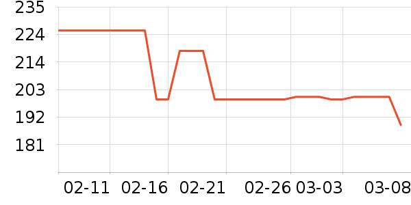 ��ͯ�˶�Ь��ʷ�۸�