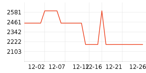 ���������װ��ʷ�۸�