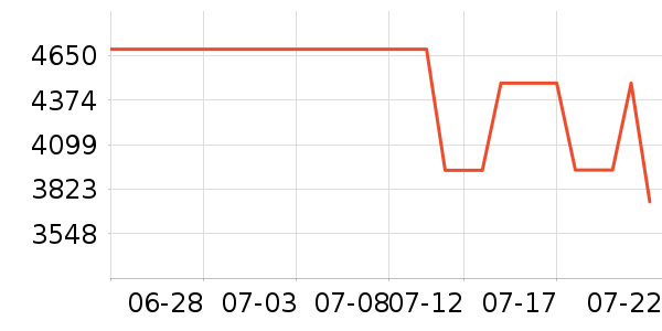 �᳿�緹����ʷ�۸�