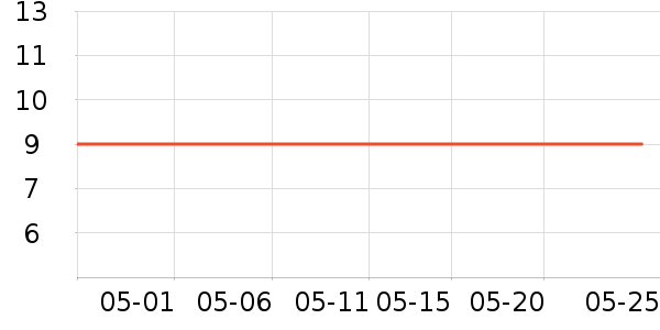 ��˿��������ʷ�۸�