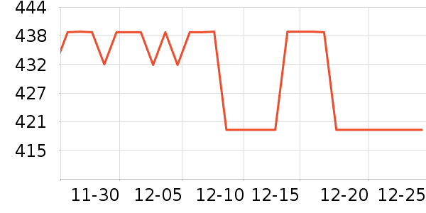 ����Ůʿ��Ь��ʷ�۸�