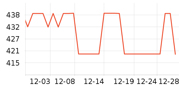 ����Ůʿ��Ь��ʷ�۸�