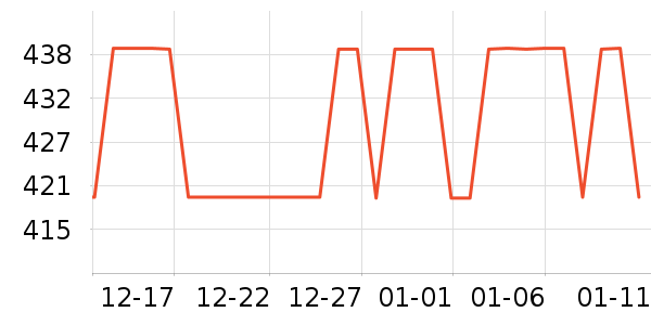 ����Ůʿ��Ь��ʷ�۸�