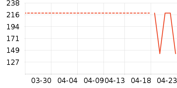 �����������������ʷ�۸�