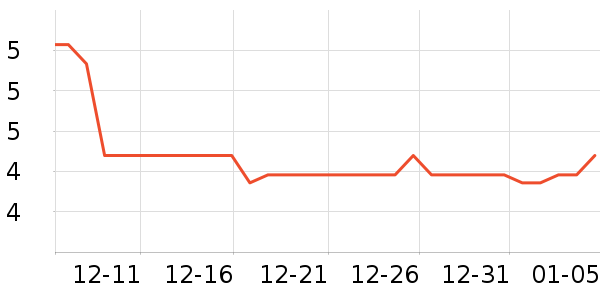 ��˼��������ʷ�۸�