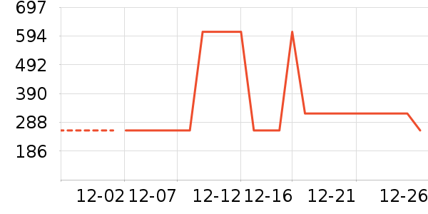 �˶�Ь��ʷ�۸�