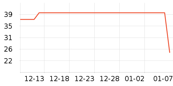 ����ʪ����ʷ�۸�