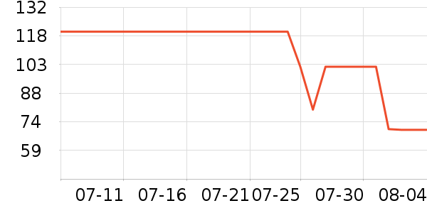 ����·Ůʽţ�п�/���п�/�̿���ʷ�۸�