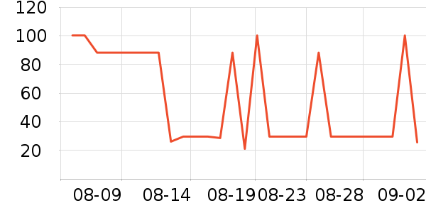 ˹Ůʽţп/п/̿ʷ۸