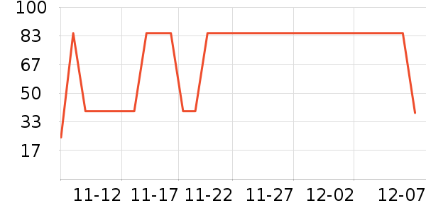 ˹Ůʽţп/п/̿ʷ۸