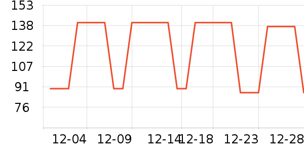 �ϱ��ɻ���ʷ�۸�