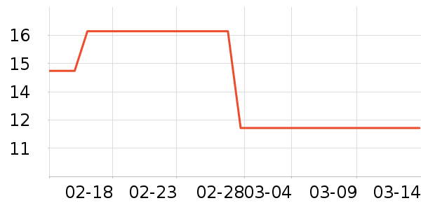 ����ԡ����Ʒ��ʷ�۸�