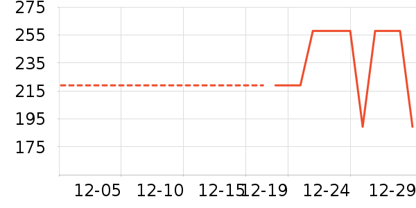 �����˶�Ь��ʷ�۸�