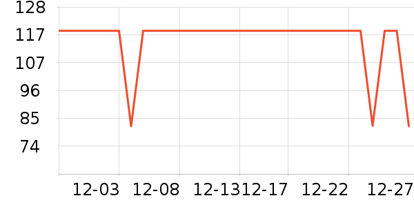 COCO BELLAŮʽţ�п�/���п�/�̿���ʷ�۸�