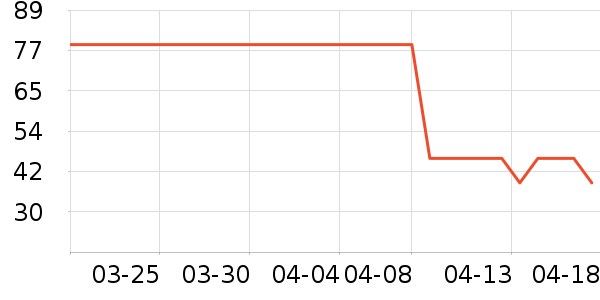 ������ͯ���¿���ʷ�۸�