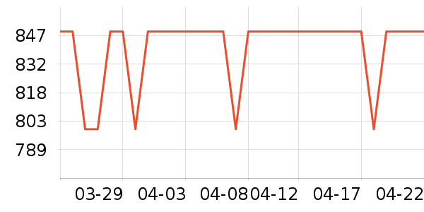 ����������ʷ�۸�