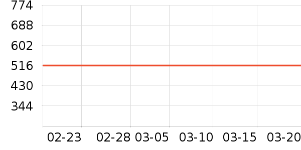 ˮ�����׾���ʷ�۸�