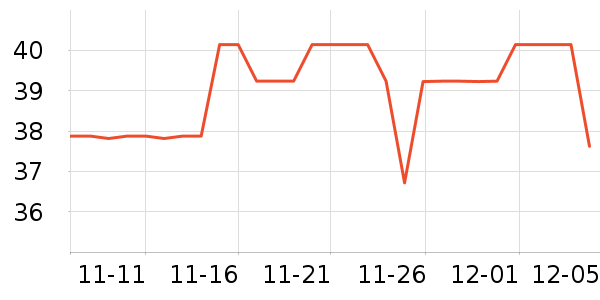 CHEESEMOODñ/Χ/װʷ۸