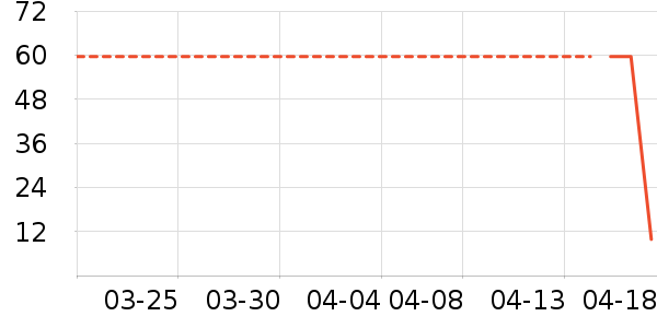 ����������������ʷ�۸�