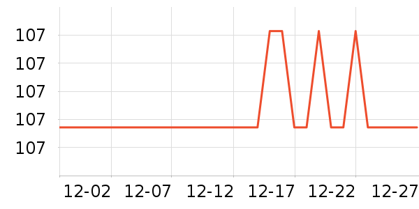 �ɱ�˹�˼�ͥ�����þ���ʷ�۸�