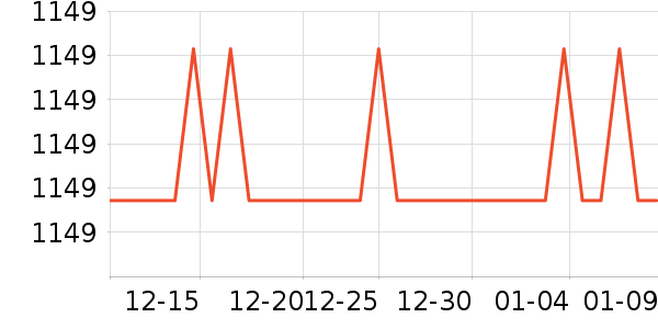 ��֥��ˮ����ʷ�۸�