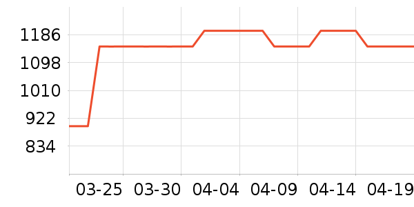 ��֥��ˮ����ʷ�۸�