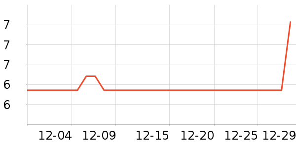 ��Ʒ��������ױ������ʷ�۸�