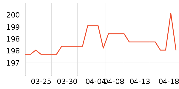 �ֻ�/����������ʷ�۸�