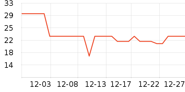 ��ȫ����ʪ����ʷ�۸�