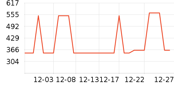 ���ľ�ˮ�豸��ʷ�۸�