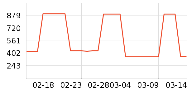 BUOUBUOUȹ����ʷ�۸�