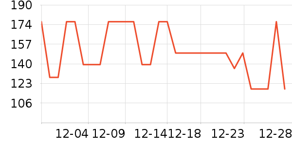 �����˶�Ь��ʷ�۸�