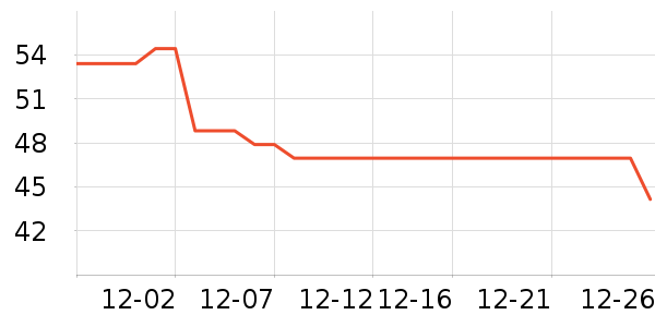 ������ˬ��ˮ��ʷ�۸�