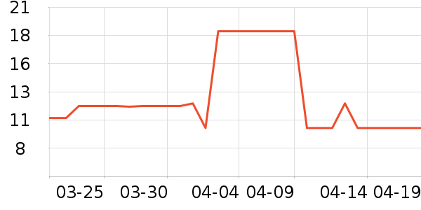 ����������ʳ��ʷ�۸�