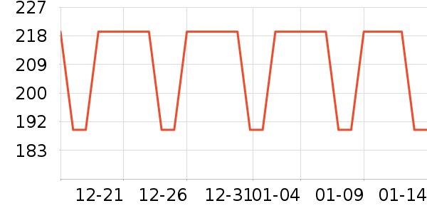 ��Ħ��/��Ħ����ʷ�۸�