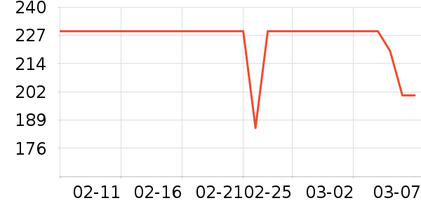 ��Ħ��/��Ħ����ʷ�۸�