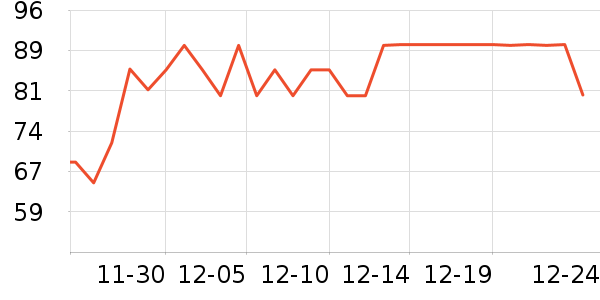 ������/˿����ʷ�۸�