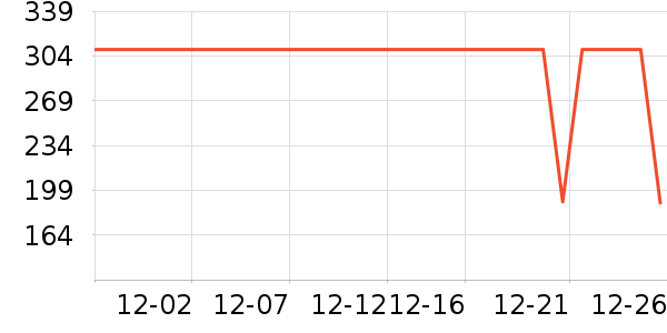 �����˶�Ь��ʷ�۸�