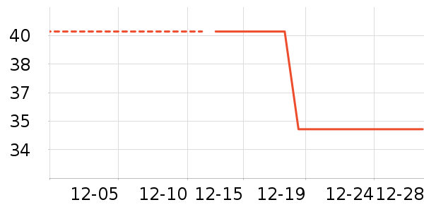 ��ͯ����/������ʷ�۸�