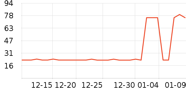 ȸ���決ԭ����ʷ�۸�