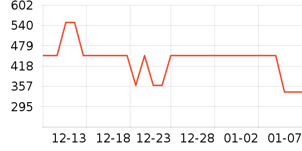 ̩˹�������ʷ�۸�