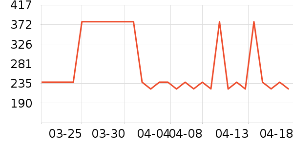 �̰ű�����ʪ��ʷ�۸�