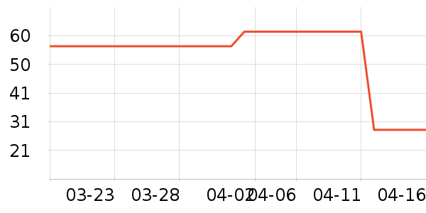 ����������ʷ�۸�