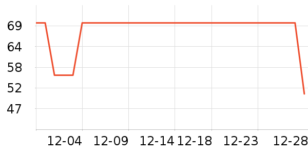 ����˹������ͯ������ʷ�۸�